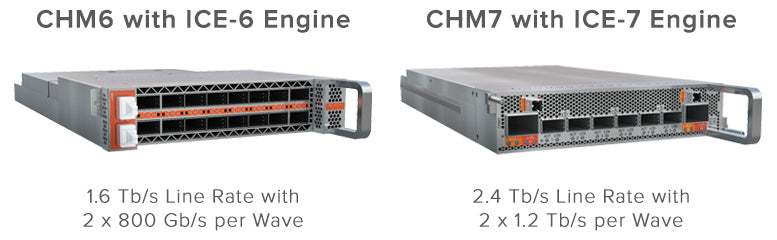 Infinera CHM6‑C6 Coherent 800 G Transponder Module | High‑Capacity C‑Band ICE6