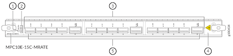 Juniper MPC10E‑15C‑MRATE Modular Packet Card – 15‑Port High‑Throughput Line Module