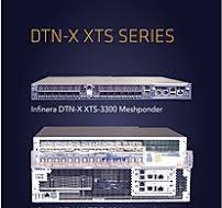 Infinera XTS3306-YP-EQC14 Modular Transport Switch