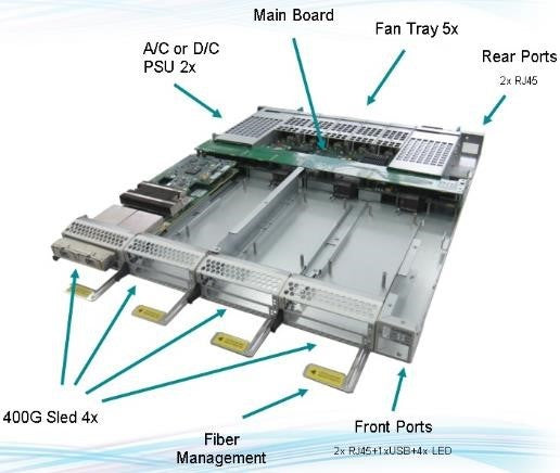 GLS-G30OCC2Z-00 GX G30 Network Chassis Carrier Sled